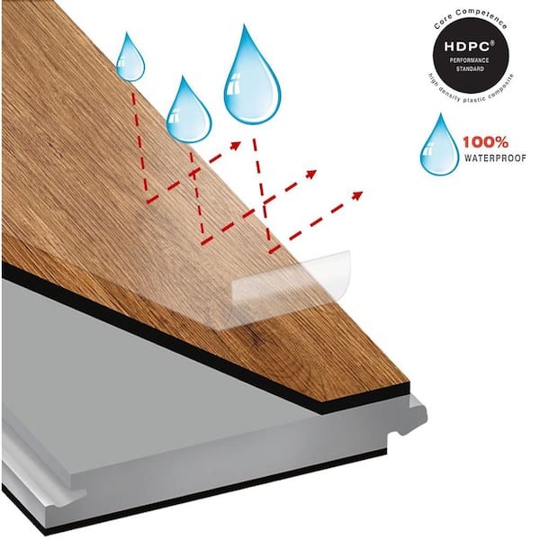 OptiWood Rustic Barn White Oak 2/7 in. T x 5 in. W Click Lock Wire Brushed Engineered Hardwood Flooring (16.7 sq.ft./case)
