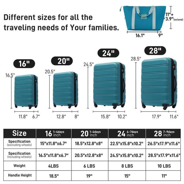 Polibi 4-Piece Blue Hardshell Luggage Set with TSA Lock