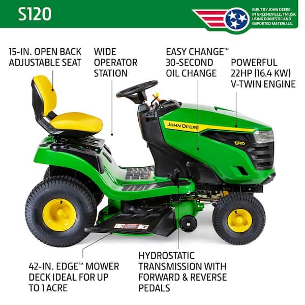 Deere Tractor What Kind Of Riding Mower Do I Need John Deere Lawn