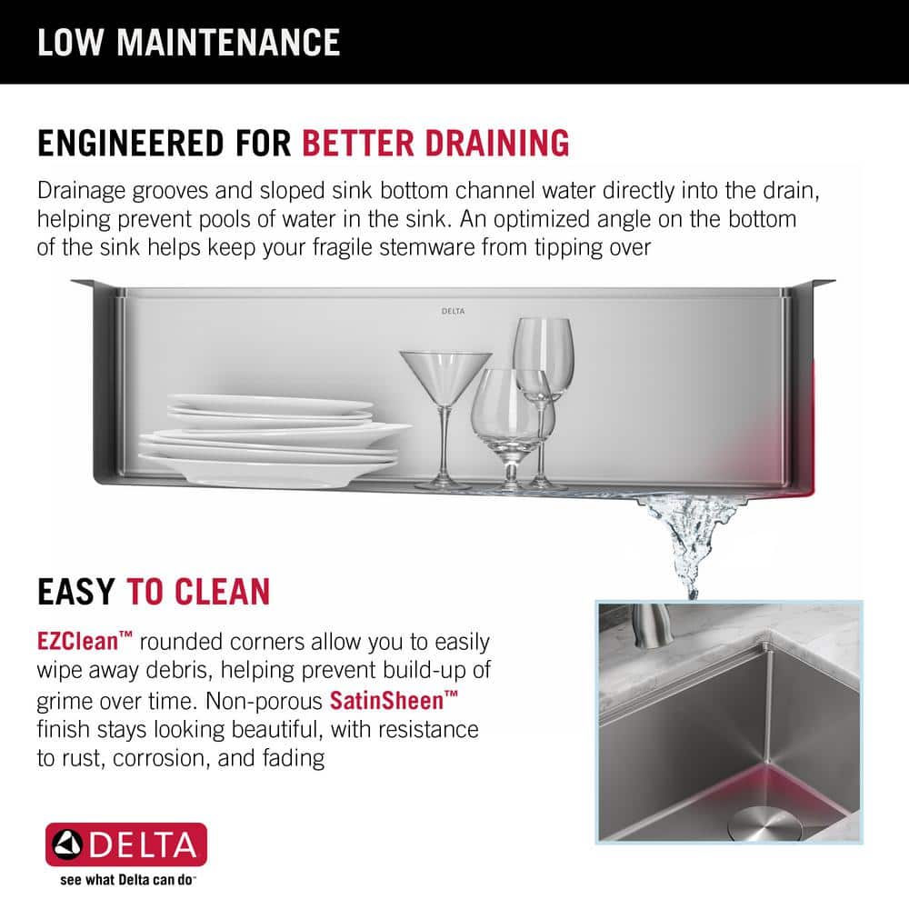 32" Stainless Steel Single Bowl Drop-in Kitchen Sink with Drainboard