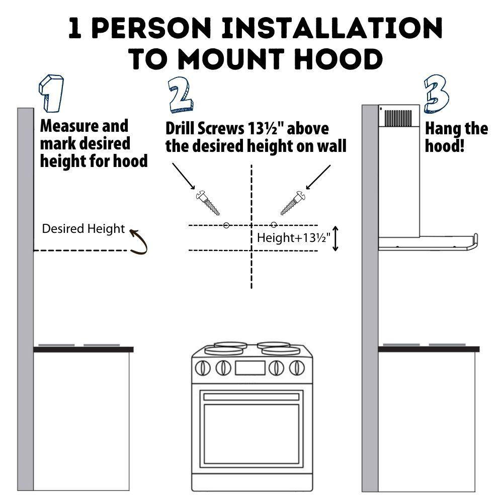 Cyclone 36" Stainless Steel 550 CFM Ducted (Vented) Wall Range Hood with Mesh Filter