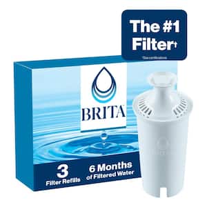 Replacement Water Filter Cartridge for Water Pitcher and Dispensers (3-Pack), BPA Free