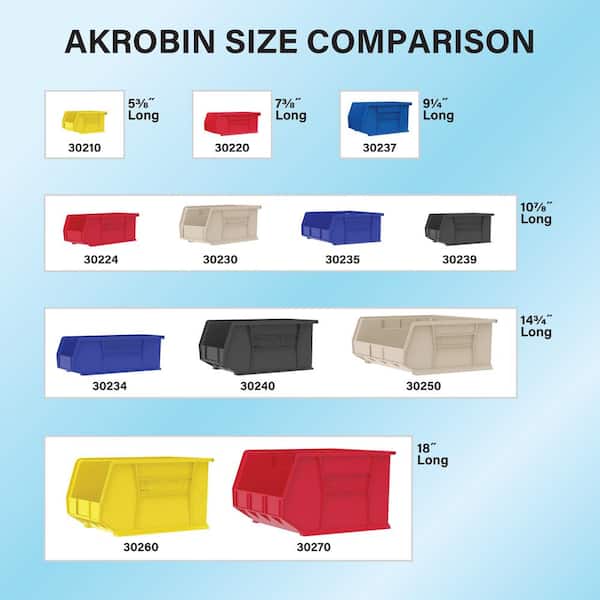 Akro-Mils 30260 Plastic Stackable Shelf Bins/ Storage Totes, 18 in