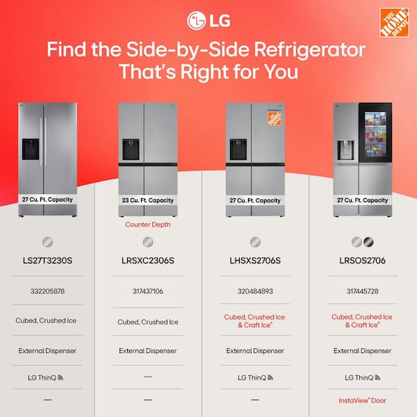 LG 27 cu. ft. Side-by-Side Standard Depth Slim In Door Ice and