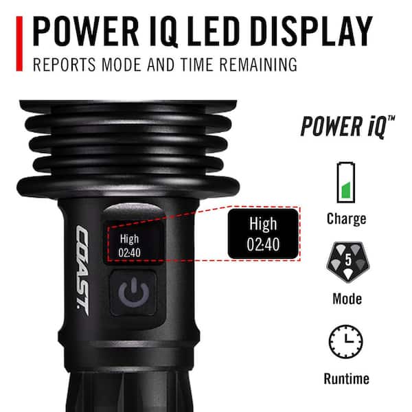 38 explore 0/0 LEDライト 200ルーメン 38 explore 0/0 LEDライト 200ルーメン 38 explore 0/0 LEDライト 200