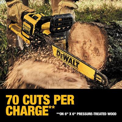 Electric Chainsaws - Chainsaws - The Home Depot