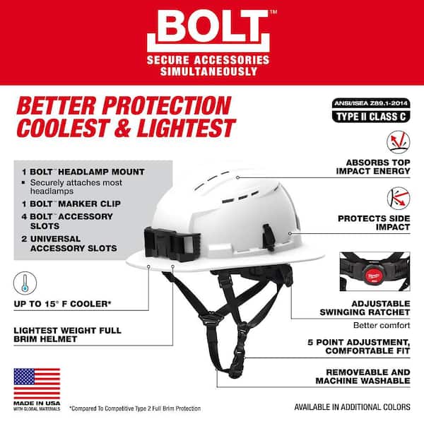 BOLT White Type 2 Class C Full Brim Vented Safety Helmet