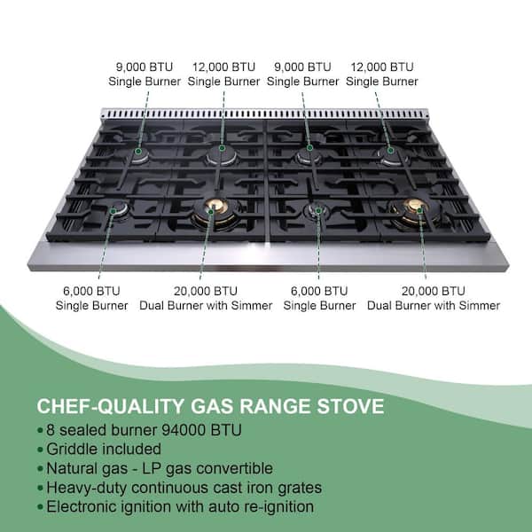 Akicon 48in. 8 Burners Freestanding Gas Range in White and Gold