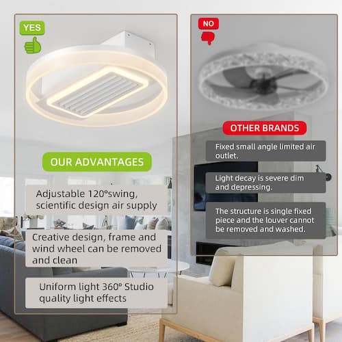 20 in. Smart Indoor White Modern Leafless Ceiling Fan with Integrated LED with Remote Control Ceiling Fans