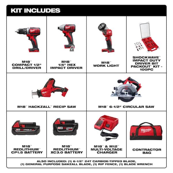 M18 18V Lith-Ion Cordless Combo Kit (5-Tool) with (1) 3.0Ah and (1) 1.5Ah Battery, (1) Charger & Bit Set (100-Piece)