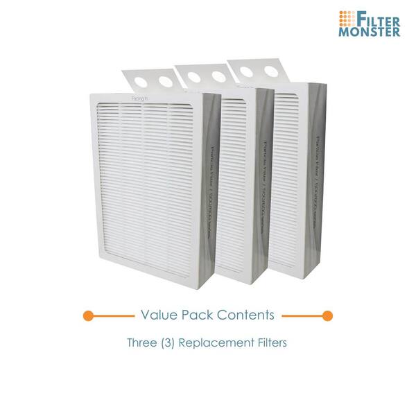 FILTER-MONSTER Replacement Filter Compatible with Blueair