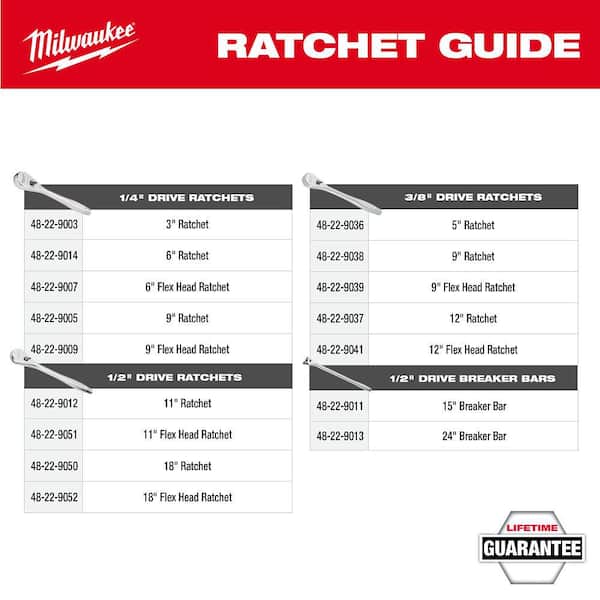 Milwaukee - 1/2 in. Drive SAE/Metric Ratchet and Socket Mechanics Tool Set (47-Piece)