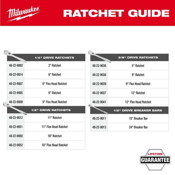 Milwaukee - 1/4 in. Drive Metric Ratchet and Socket Mechanics Tool Set (28-Piece)