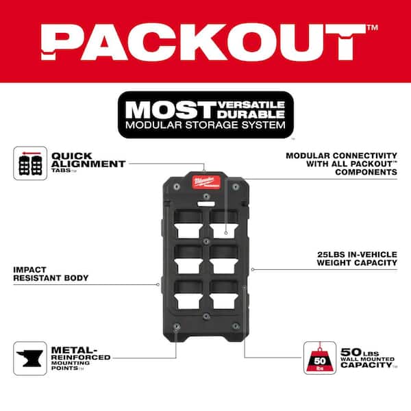 Milwaukee - M12 12V Lithium-Ion XC Extended Capacity 4.0 Ah Battery 2-Pack w/PACKOUT Compact Wall Plate & M12 Battery Rack