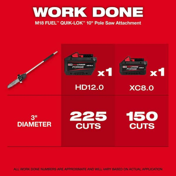 M18 FUEL QUIK-LOK 10 in. Pole Saw Attachment (Tool-Only)