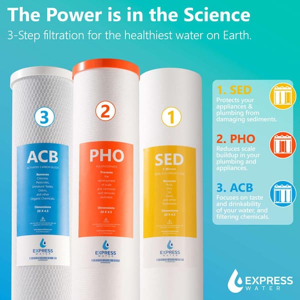 Express Water 3 Stage Whole House Water Filtration System - SED, GAC, Carbon - With Pre Filter, Stainless Steel Frame, Pressure Gauges WH300SCGS-S - The Home Depot - View #3