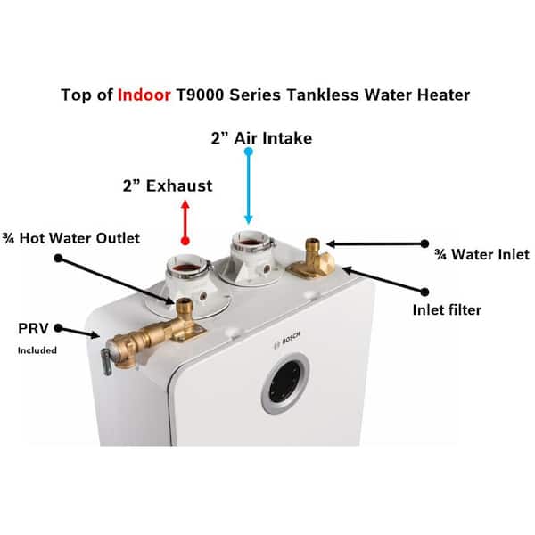 Bosch Greentherm T9900 SE 199 - 11.2 GPM Residential Natural Gas or Liquid  Propane High Efficiency Gas Tankless Water Heater 7736503731 - The Home  Depot