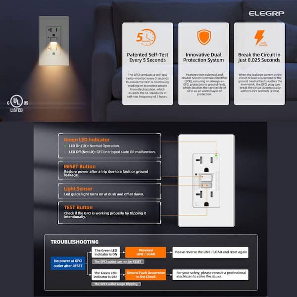 GFCI Outlet with Night Light, 20 Amp 125V Tamper Resistant Duplex wall outlet,Wall Plate included, Matte White 3PC