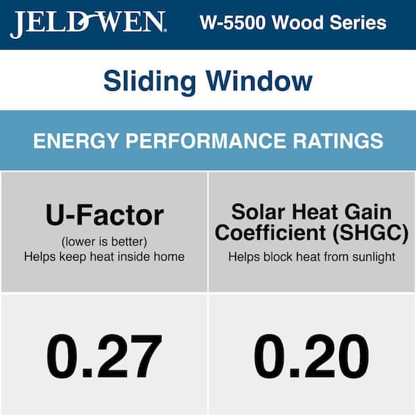 35 in. x 35 in. - Sliding Windows - The Home Depot