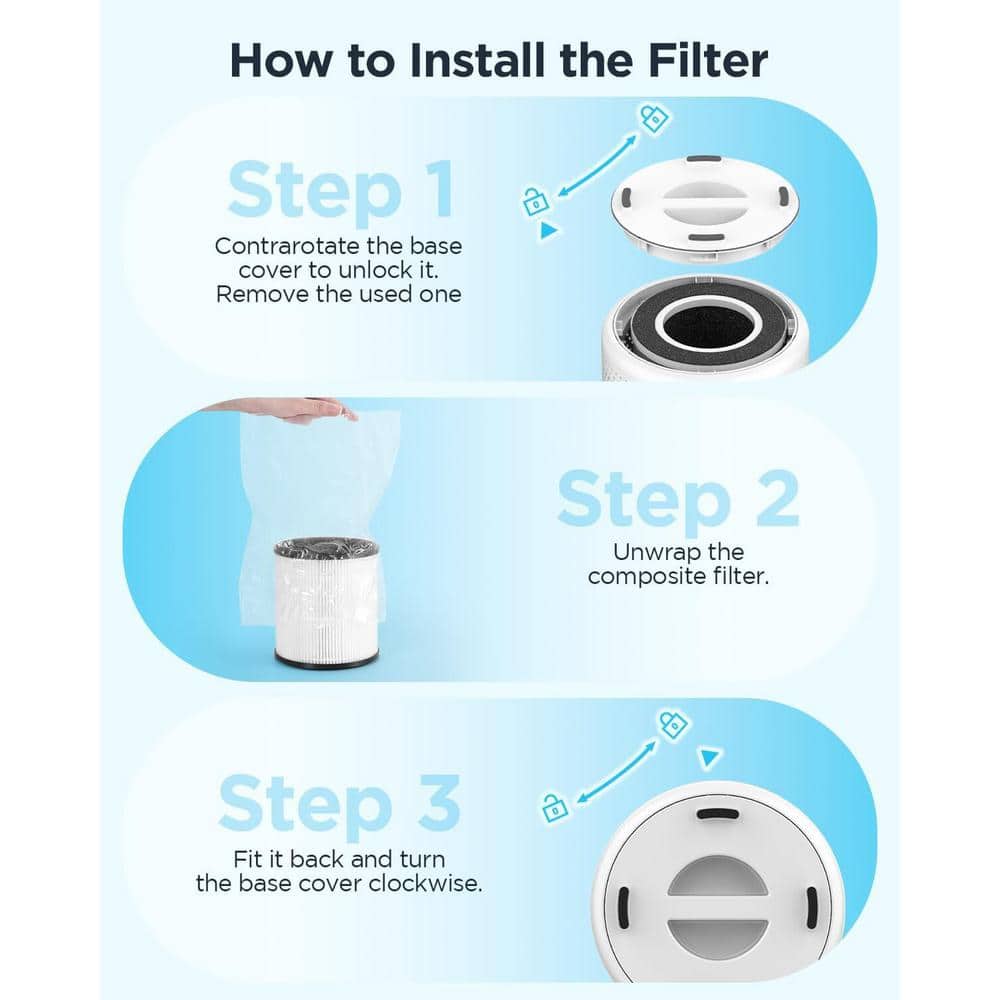 Mooka White Tower Air Purifier with True HEPA Filter