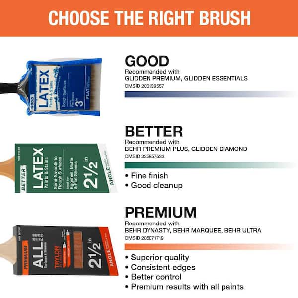 PRIVATE BRAND UNBRANDED UTILITY 2 in. Polyester Flat Utility Paint Brush - image 3