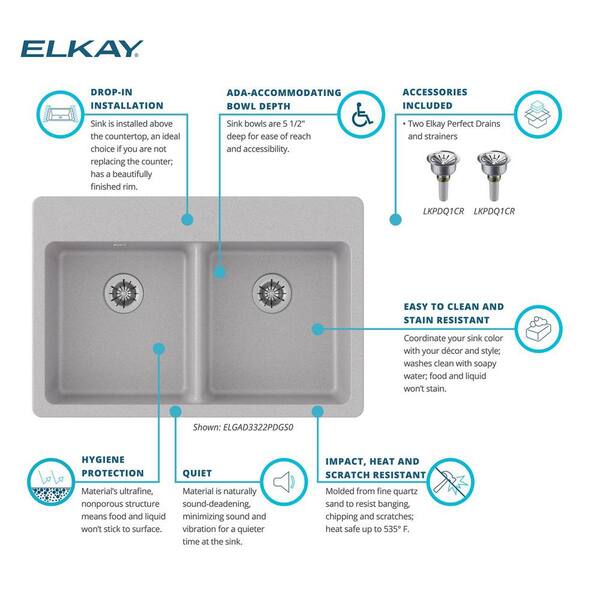 Elkay Quartz Classic 33 inch Drop-In Sink - Greystone ELGAD3322PDGS0