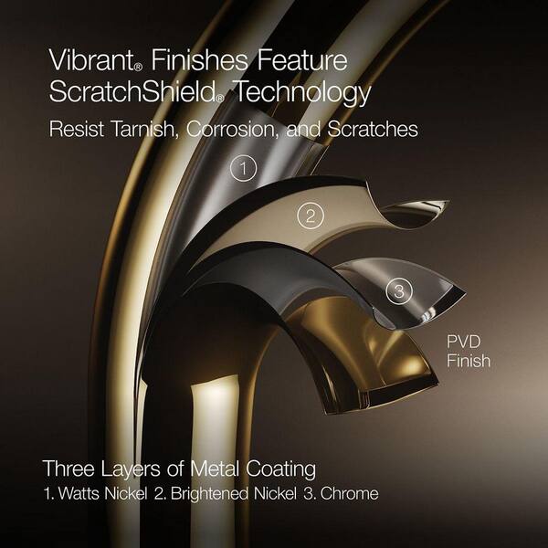 KOHLER Components Bathroom Sink Handles with Oyl Design K-77974-8