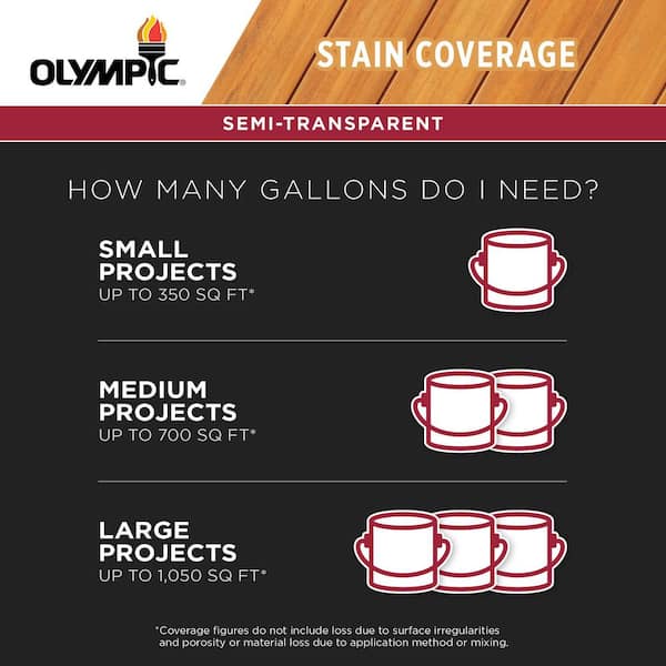 Olympic - Waterguard 11.75 oz. Woodland Cedar Semi-Transparent Exterior Wood Stain Plus Sealer