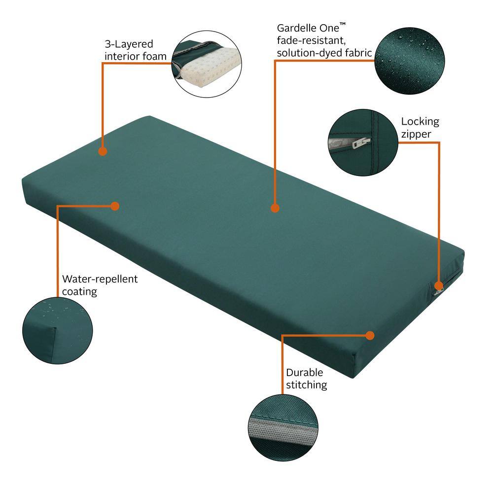 Mallard Green Water-Resistant Outdoor Bench Cushion