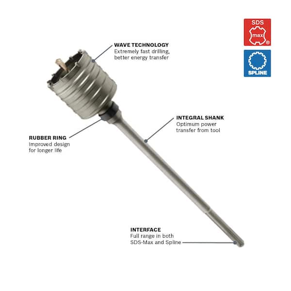 Bosch Spline Speed-X Rotary Hammer Bit — Coastal Tool