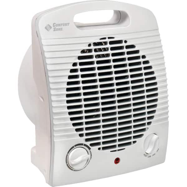 Comfort Zone 1,500-Watt Fan Electric Portable Heater CZ35 - The Home Depot