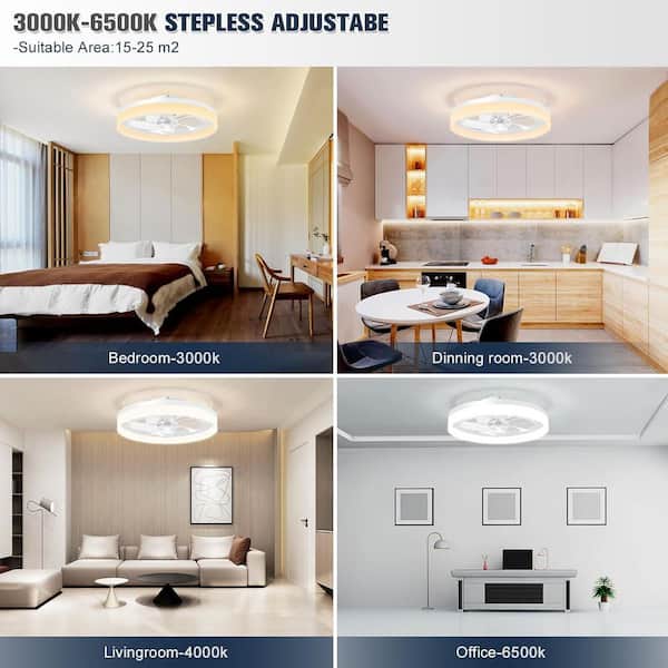 20 in. LED Indoor White Low Profile Flush Mount Ceiling Fan with Light Remote Control for Bedroom, Small Room