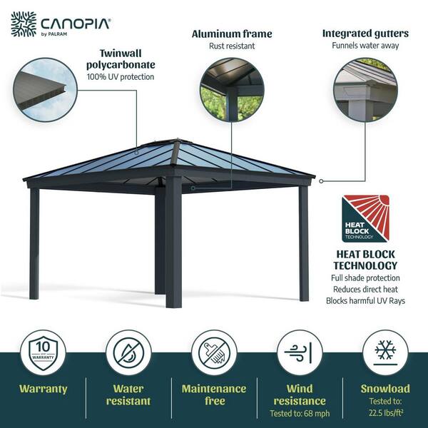 Dallas 12 ft. x 14 ft. Gray/Gray Opaque Outdoor Gazebo with Insulating and Sleek Roof Design