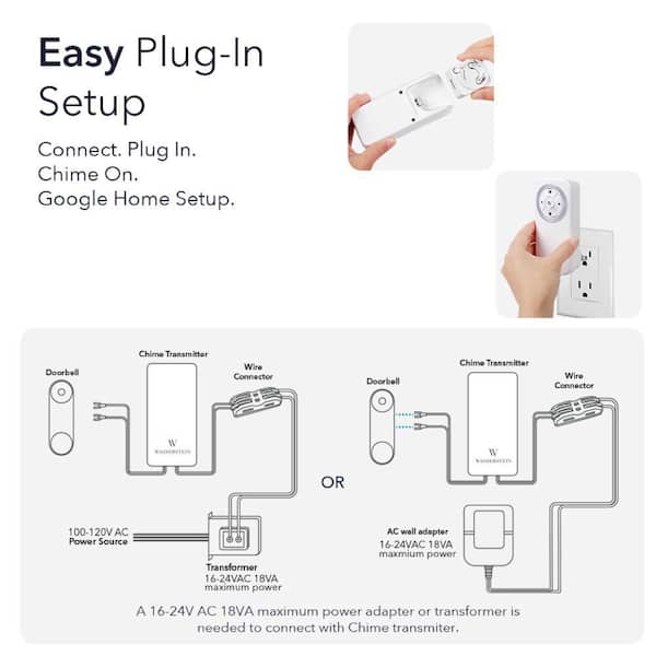 Wasserstein Nest Doorbell Chime with Wired Transmitter (White) for