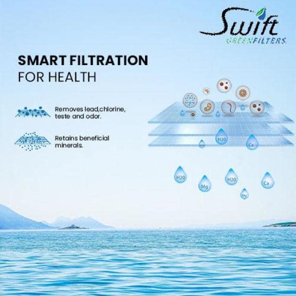 Swift Green 13.75" White Coconut Carbon Water Filter
