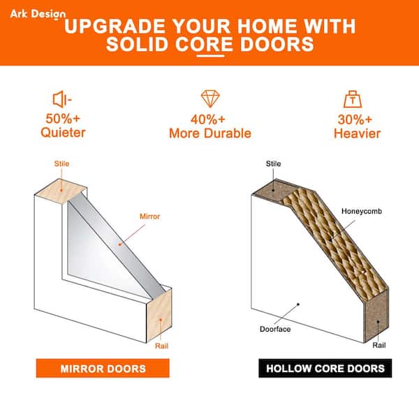 60 in. x 80 in. 1-Lite Solid Core Unfinished Pine Wood Mirrored Glass Interior Closet Bi-fold Door with Hardware