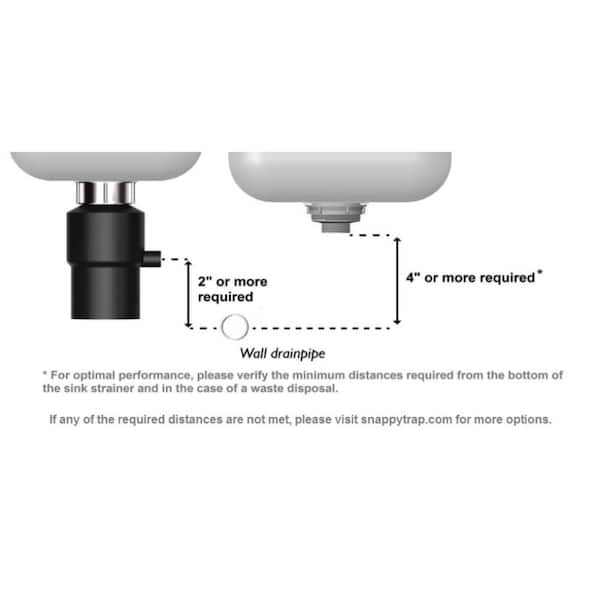 How to Install or Replace a Bowl & Half Trap Kit For your Twin