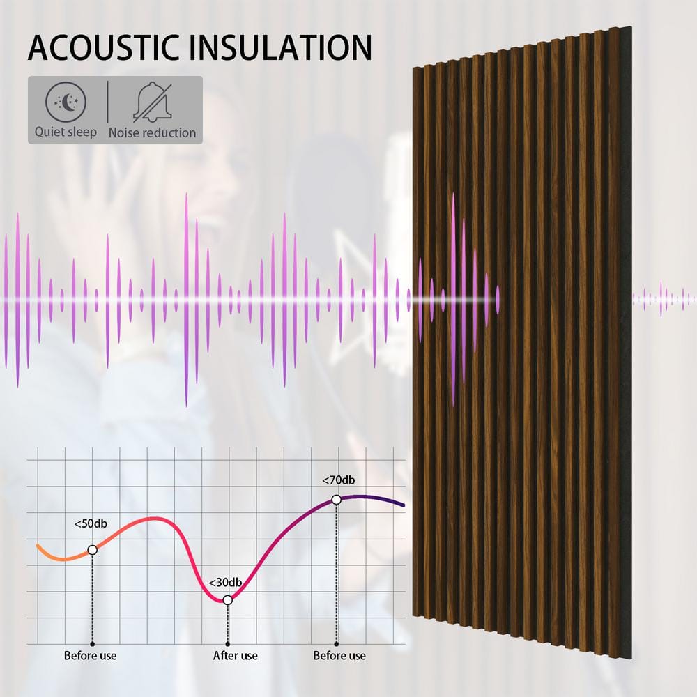 24" x 47.2" Brown Wood Slat Acoustic Wall Panels