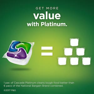 Platinum ActionPacs Fresh Scent Dishwasher Detergent with Dawn 36-Count (2-Pack)