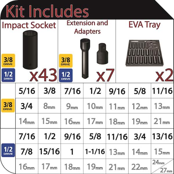 3/8 in. and 1/2 in. Drive Impact Socket Set with EVA Storage Trays (50-Piece)