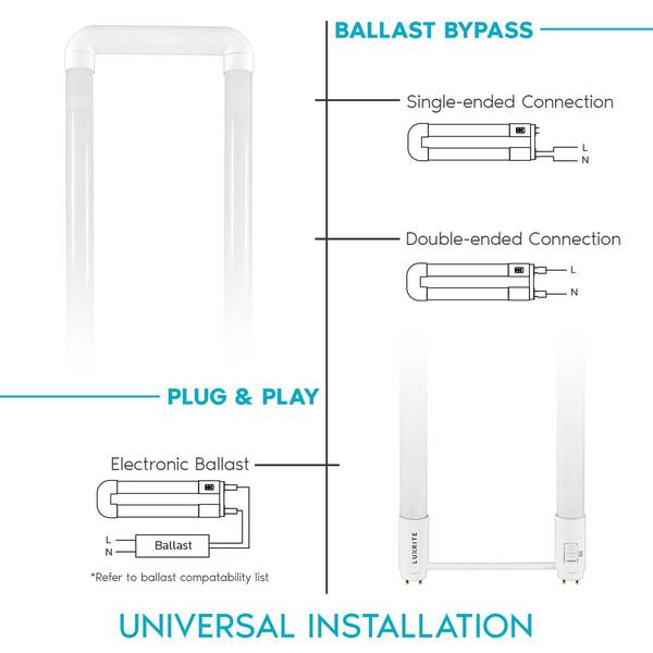 direct wire led tubes home depot