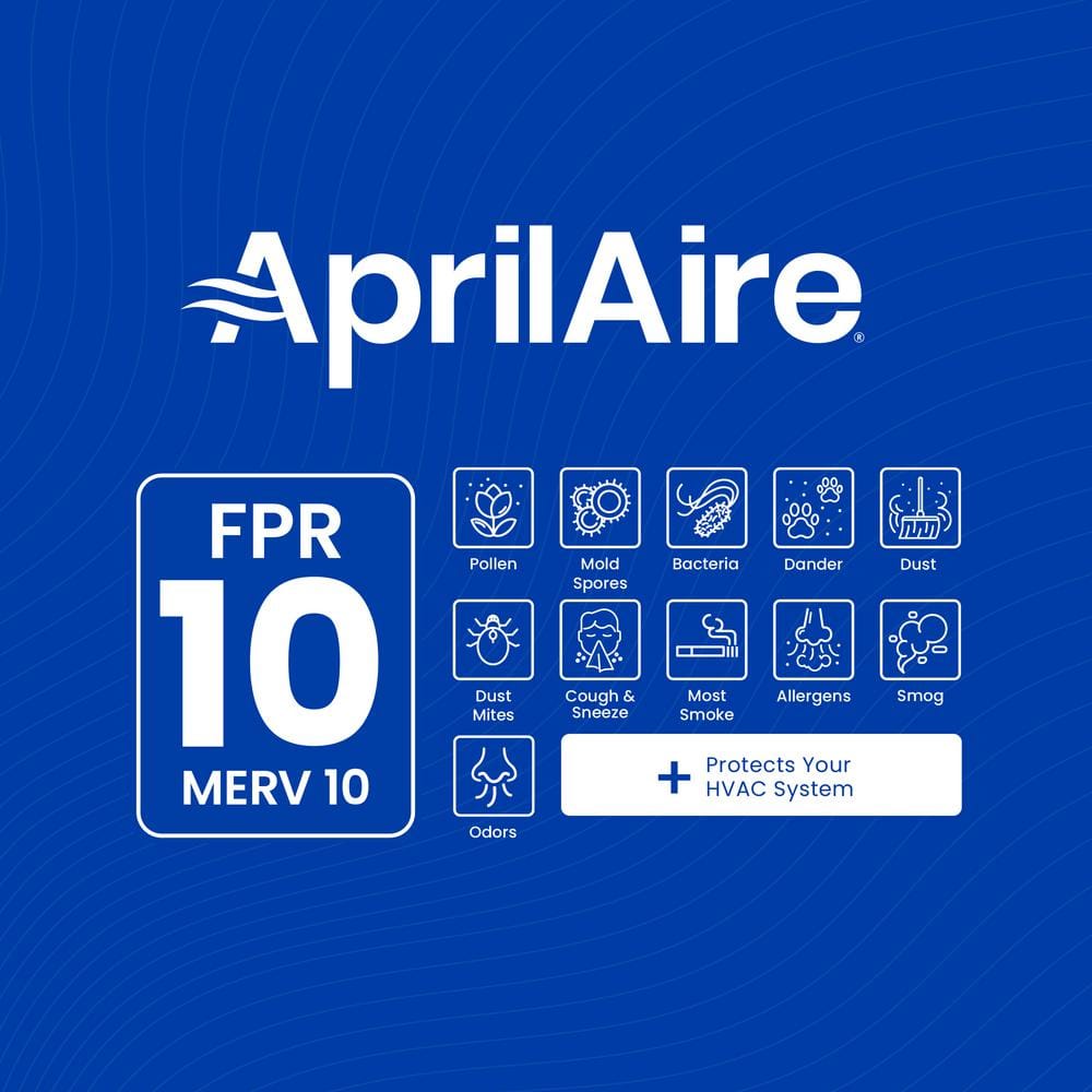 Aprilaire 16x25x6 Pleated Air Purifier Filter