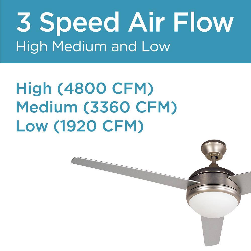 52-Inch Brushed Nickel Ceiling Fan with Light and Remote