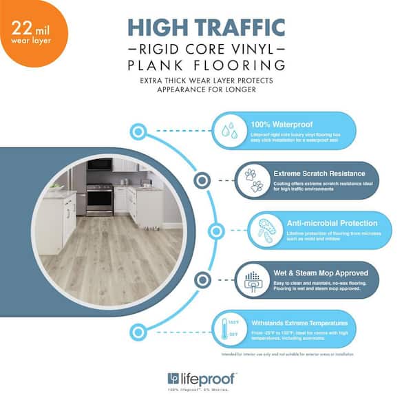 Boulder Pass Hickory 8.98 in. W x 48.03 in. L Waterproof High Traffic Luxury Vinyl Plank Flooring (17.98 sq. ft./case) Boulder Pass Hickory 8.98 in. W x 48.03 in. L Waterproof High Traffic Luxury Vinyl Plank Flooring (17.98 sq. ft./case)