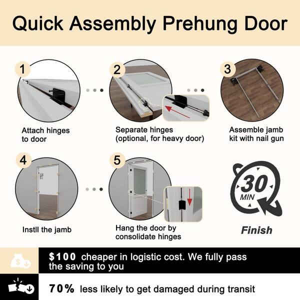 36 in. x 80 in. 5-Lite Frosted Glass Right-Hand Black Solid Core Wood Assembly Required Single Interior Door with Jamb