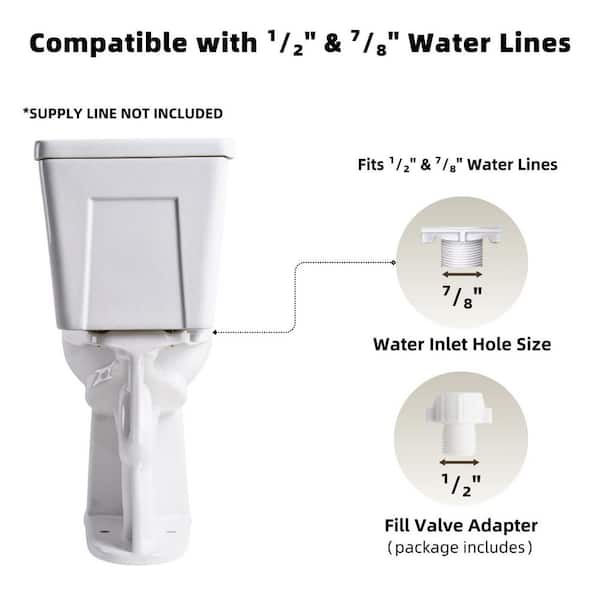 21 in. Extra Tall Toilet, White 2-Piece High Toilet with Elongated Bowl, Single Flush 1.28 GPF, Soft-Close Seat Included