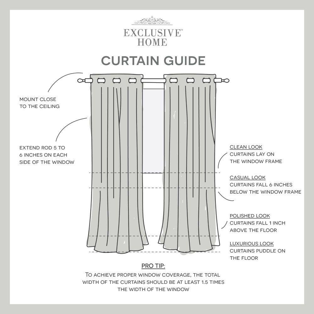 Burke Dark Gray 96"x52" Blackout Polyester Window Panels