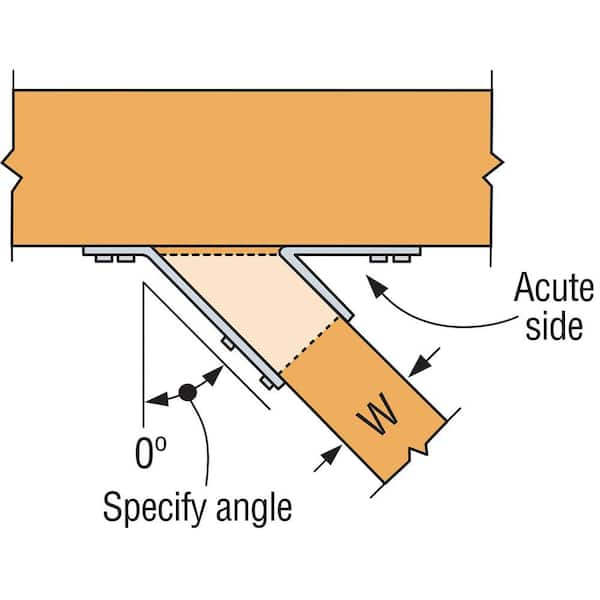HHUS Galvanized Face-Mount Joist Hanger for Quad 2x10 Nominal Lumber