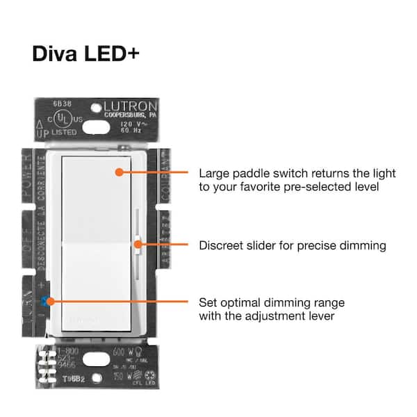 Lutron 3 deals pack dimmers