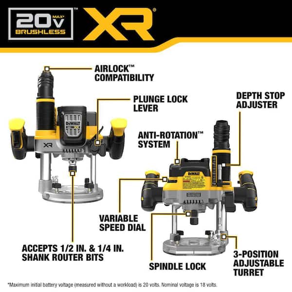 DEWALT 20-Volt MAX XR Lithium-Ion 2-1/4 Peak HP Brushless Cordless Plunge Router with 20-Volt MAX XR 8.0 Ah Battery Pack
